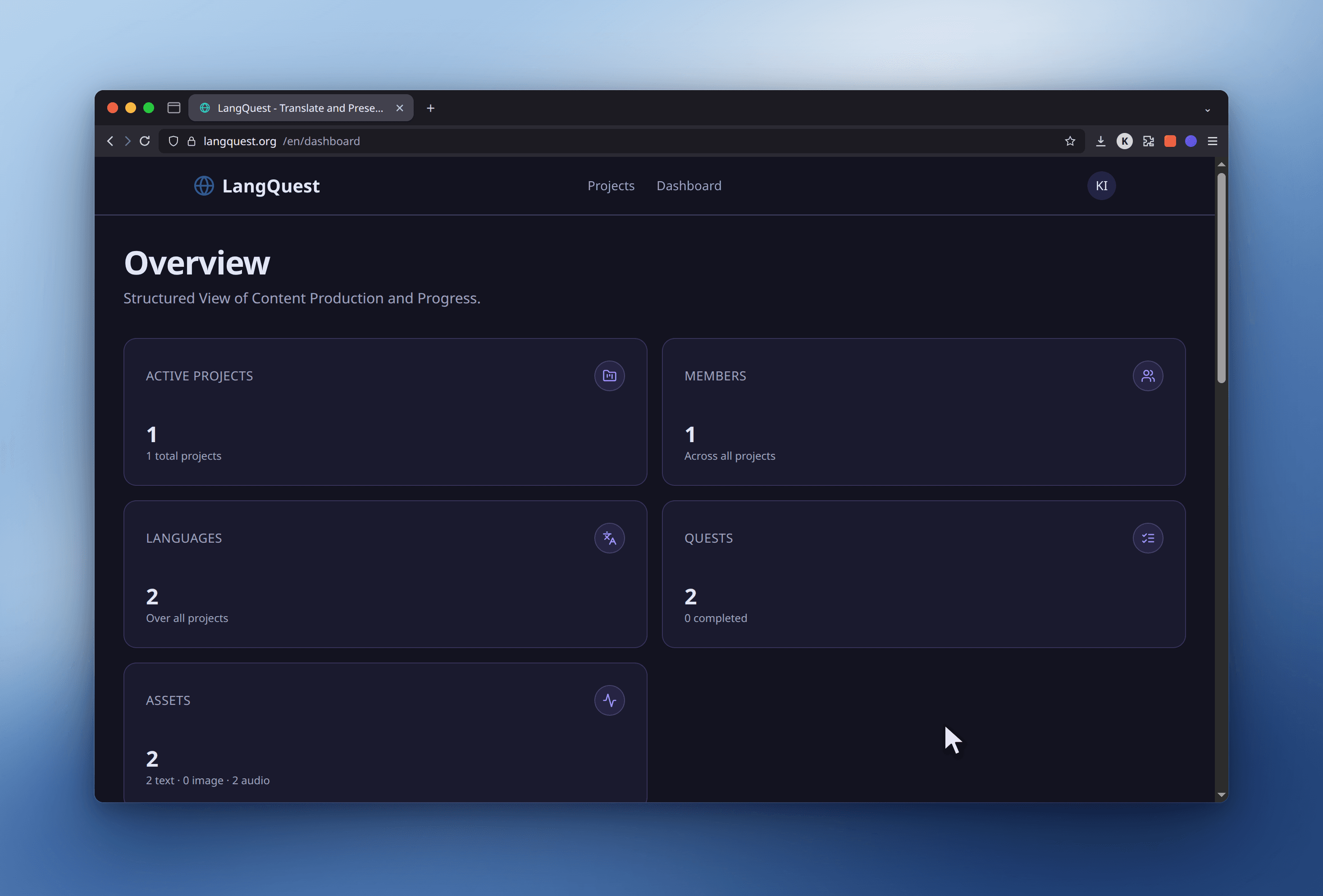 The Dashboard overview with active project, member, language, quest, and asset counts and an asset-and-quest trend chart